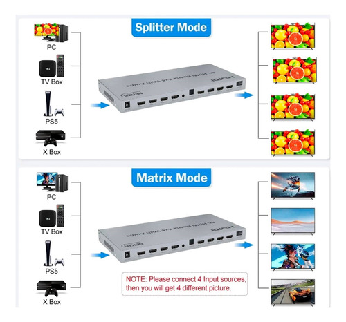 Matrix Hdmi V2.0 4x4 Uhd 4k 60hz Netcom Audio Rs232 Dc12v