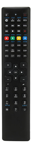 Control Remoto De Repuesto Rc1255, Compatible Con Tv Univers