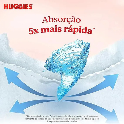 Fralda Descartável Huggies Máxima Proteção Tamanho XXG 140 unidades – Nova Supreme Care fralda aberta com tecnologia Xtra-Flex, canais em X que se adaptam aos movimentos e máxima proteção