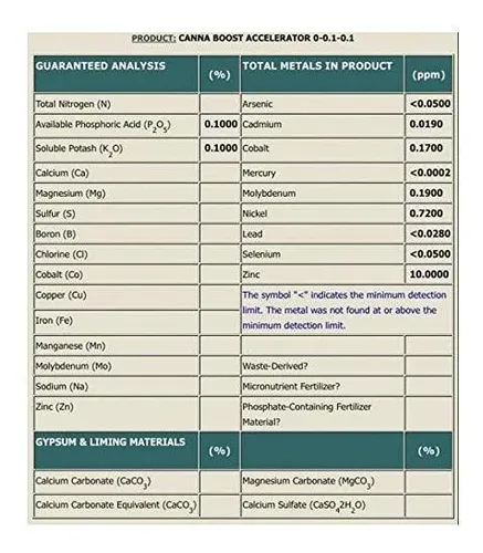 Fertilizante - Canna Boost, Cannazym, Rhizotonic Plant Addit