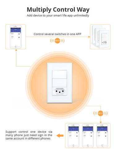 , Soquete Zemismart Tuya Wifi Brasil Com Interruptor De Luz