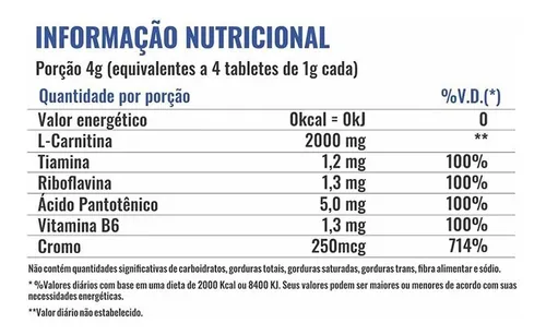 L-carnitina 2000 120 comprimidos - Profit Labs Sabor Sin Sabor