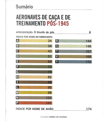 Livro Coleção Armas De Guerra - No 04 - Aeronaves De Caça E Treinamento Pós 1945 (Usado)