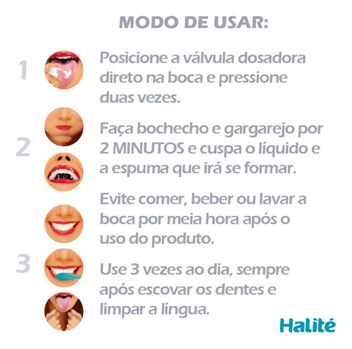 Enxaguante Bucal Testado Com Medidor De Halitose