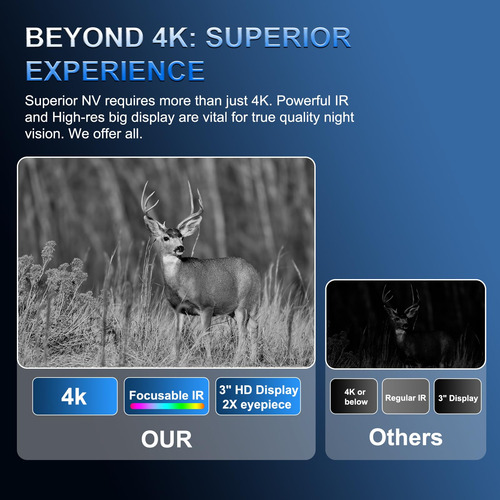 Gafas De Visión Nocturna 4k, Binoculares Ir Potentes