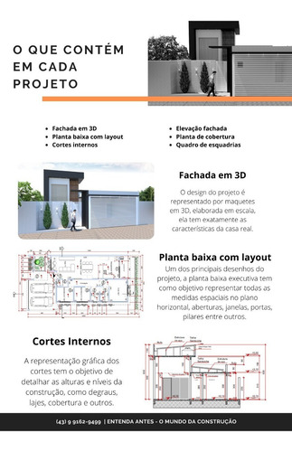 Planta De Casa 3 Quartos - Projeto Arquitetônico Completo