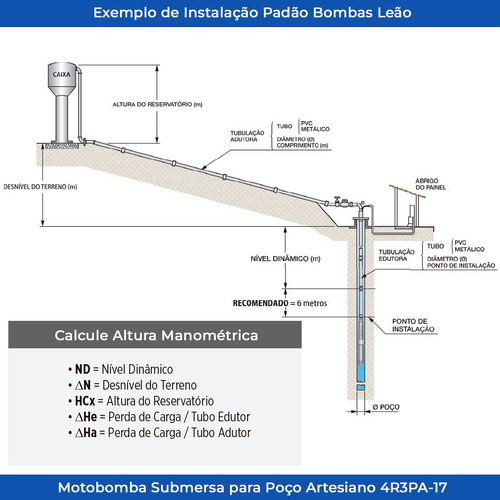 Bomba Submersa Leão 4r3pa-19 2cv 380v Trifásica Para Poço