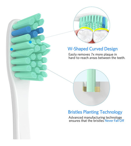 Senyum - Cabezales De Repuesto Para Cepillo De Dientes Eléct