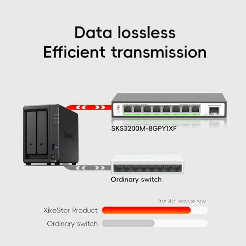 Switch Ethernet Administrado Web Xikestor De 8 Puertos 2.5g