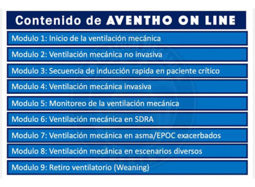 Curso De Ventilación Mecánica Aventho Completo Online 2023