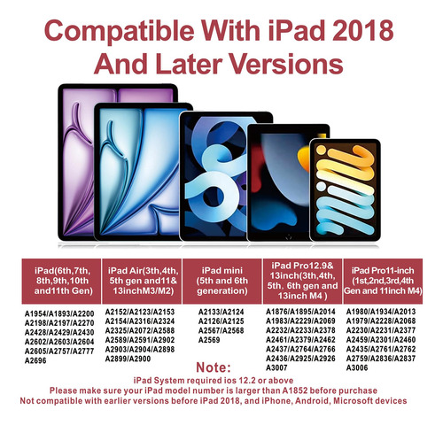 Lápiz Capacitivo Jvkzaen Para iPad 2018-2025 Con Palm Rechaz