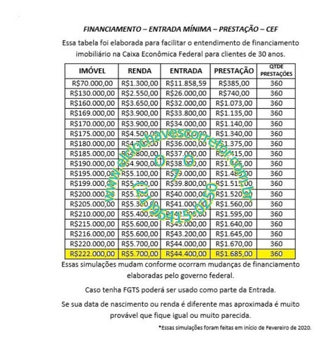 Imagem 25 de 25 de Apartamento 1 Quarto Adaptado Para Pne(pessoas Com Necessidades Especiais) - Ap00282 - 34726994
