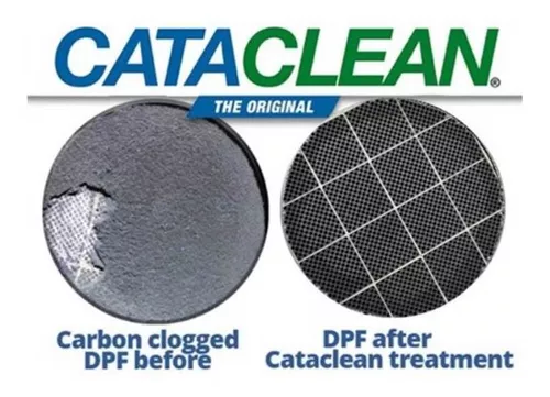 Cataclean limpia el convertidor catalitico. Aqui todos los datos sobre –  Pro Performance