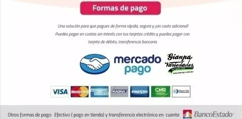 Imagen 6 de 6 de Kit De Herramientas Desmontaje Tablero Piezas
