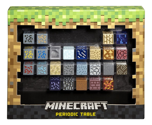 Figuras Tabla Periodica De Elementos De Minecraft