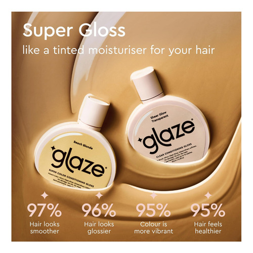 Glaze Brillo Semipermanente Para Cabello Rubio Medio A
