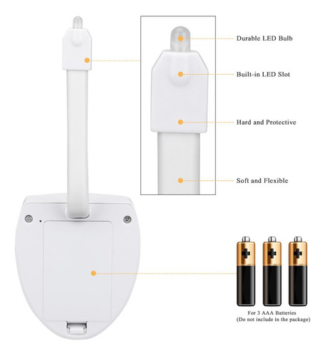 Lámpara Nocturna Led Automática Con Sensor De Movimiento Con
