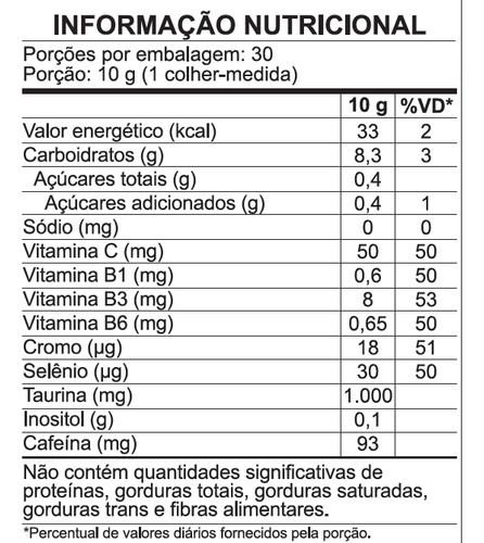 Thermo Energy Sanavita - Abacaxi Com Hortelã Pré Treino 300g