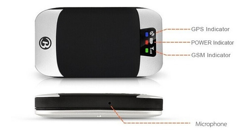Imagen 5 de 10 de Gps Tracker Localizador Satelital Auto Moto Tk303f Plataform