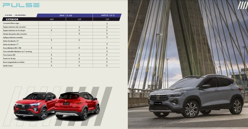 Imagen 21 de 24 de Fiat Pulse Impetus Entrega Inmediata 0km