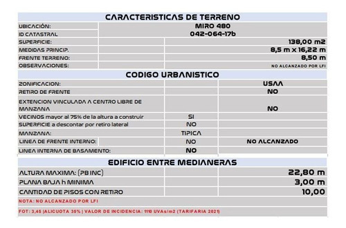 Imagen 11 de 12 de Lote | Miró Al 400