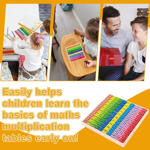 Los Números De La Tabla De Multiplicar 1x1 Aprendizaje De Lo