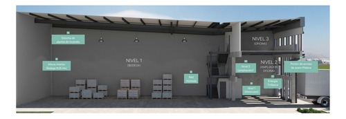 Arriendo Nuevo Bodegas De 236,87 M2 Galpón + 83,12 M2 Oficin