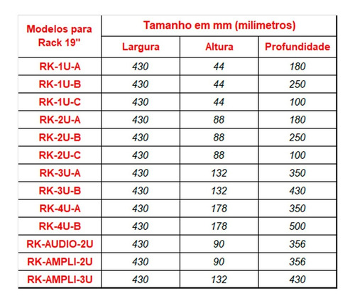 Imagem 9 de 9 de Gabinete 1u Caixa Metálica P/ Montagem Rack 19 430x40x100mm