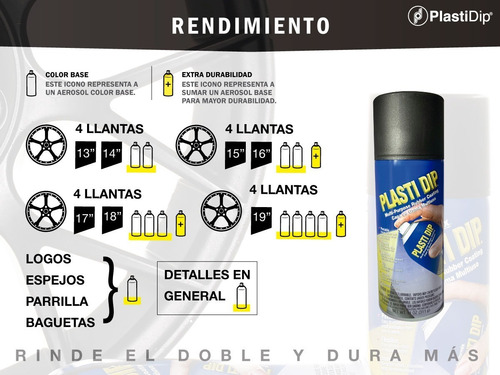 Plasti Dip Pintura Removible Hogar Deco Color Verde Oliva X2