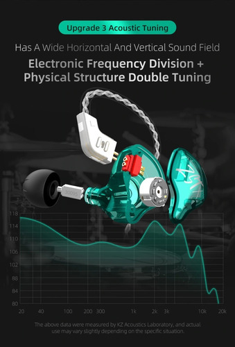 Kz Zst X Audifonos Pro Sin Micro + Estuche In Ear Verde
