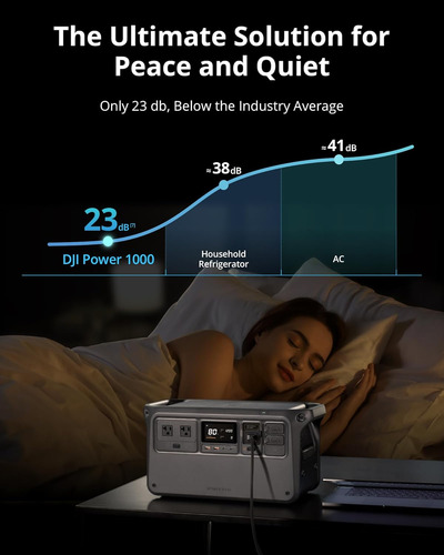Dji Power 1000 Portable Power Station