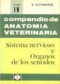 Libro Compendio De Anatomã­a Veterinaria - 