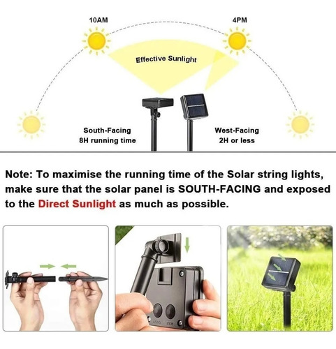 24m Tira Led 8 Modos De Luces Solares Para Jardín Exterior