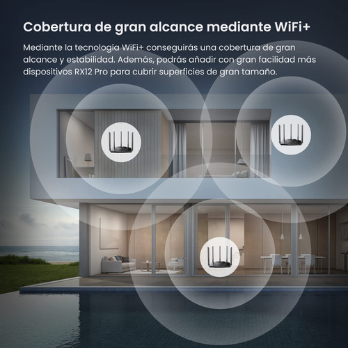 Tenda Wifi 6 Ax3000 Wifi Router Doble Banda Puertos Lan