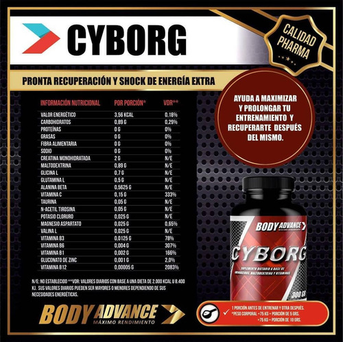Cyborg 300 Gr. Body Advance. Energía Extra