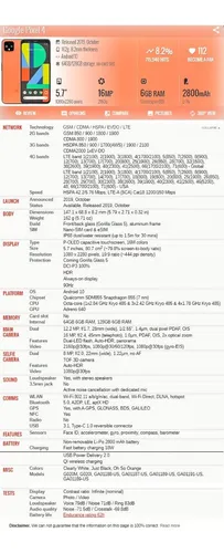 Google Pixel 4 G020m 6gb 128gb