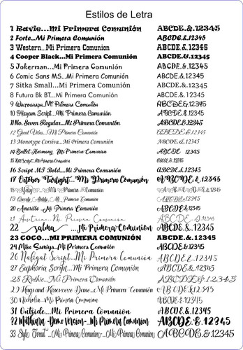 Nombre Personalizado Para Árbol De Navidad 8 Cm Alto 9pzas