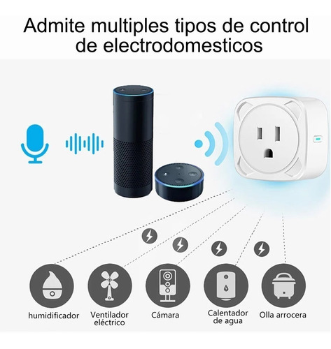 Imagen 4 de 10 de Enchufe Inteligente Wifi Compatible Con Alexa