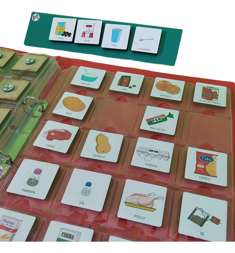 Pictogramas Carpeta Material Autismo Madera Cocina