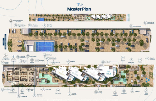 Preventa De Departamentos Frente Al Mar En San Benito! 3 Habitaciones