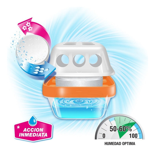 Antihumedad Airepur Mega Protege Aromatiza Humedad 50m3 500g