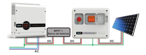 String Box 32a 1040v 1e/1s Jfa - Sbjfa 01/01
