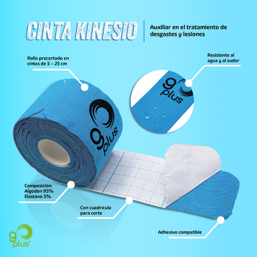 Paquete 6 Cintas Kinesiológicas Azul Go Plus 5m Pre-cortada