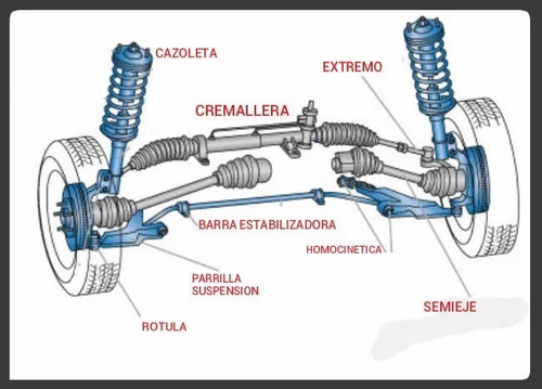 Kit 2 Parillas Completas+2 Extremos+2 Precap  Logan Sandero