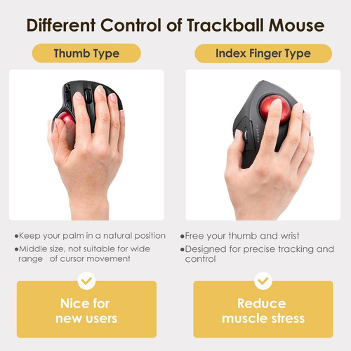 Trackball Inalámbrico Ergonómico Sanwa Bluetooth 5.1 + 2...
