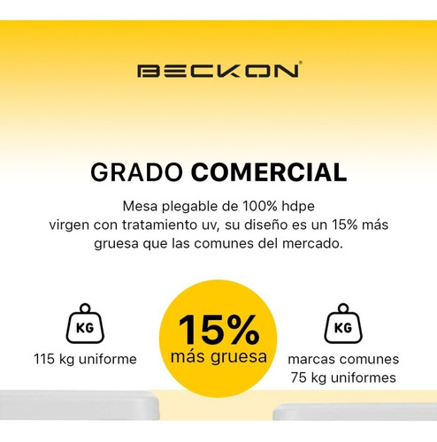 Imagen 5 de 10 de Mesa Para Laptop Servicio Apoyo 76 Cm Hdpe100% Beckon