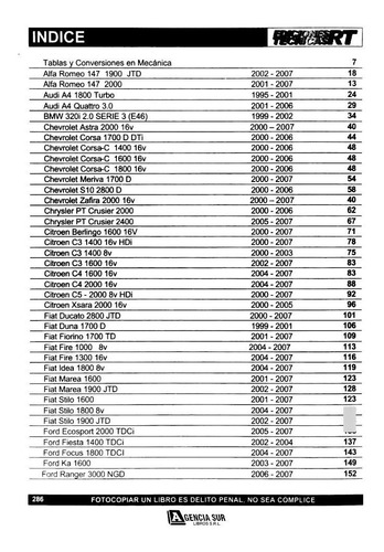 Distribución Y Puesta A Punto De Motores 1 Autos Utilitarios