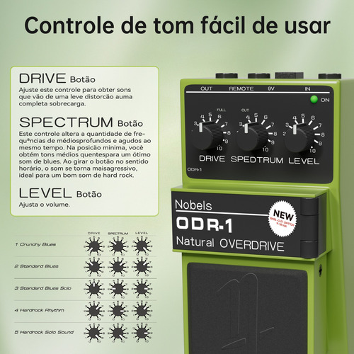 Efeitos Guitarra Nobels Odr-1 Com Interruptor Corte Graves