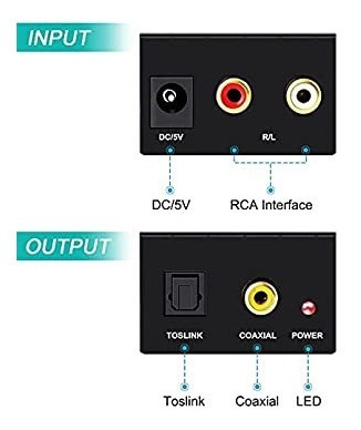 Convertidor Audio Optico A Rca + Cable Optical