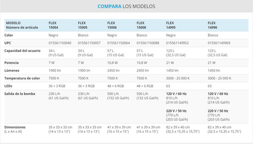 Kit Acuario Fluval Flex Led Concavo 3 Tamaños 34/57/123 Ltrs